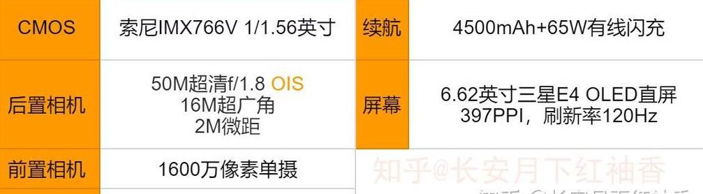一加9r参数配置详情