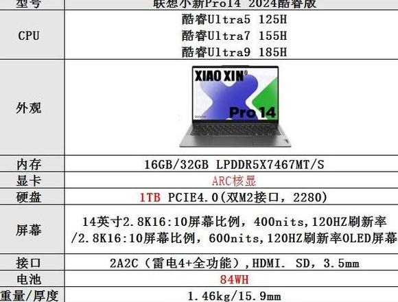 14pro参数配置详细参数