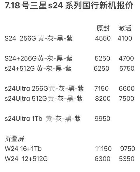 三星s23手机参数价格