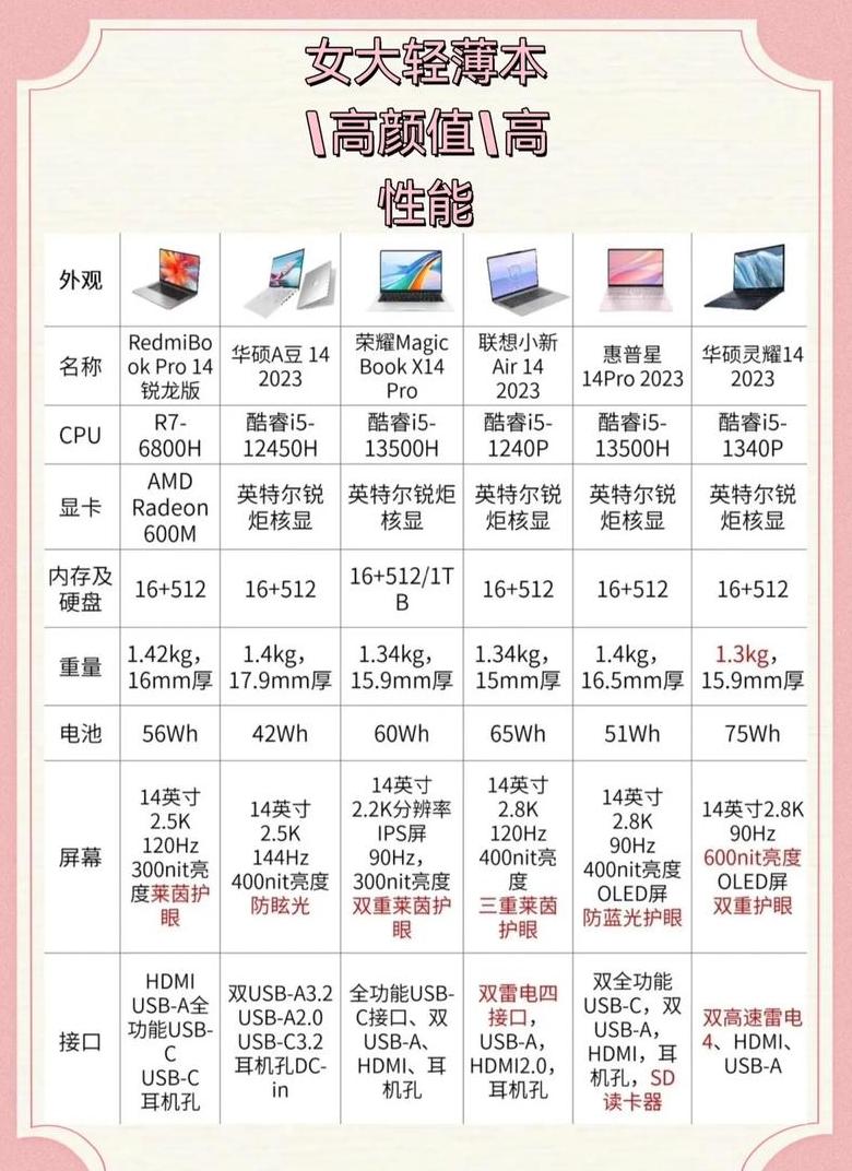 十大台式游戏电脑排名