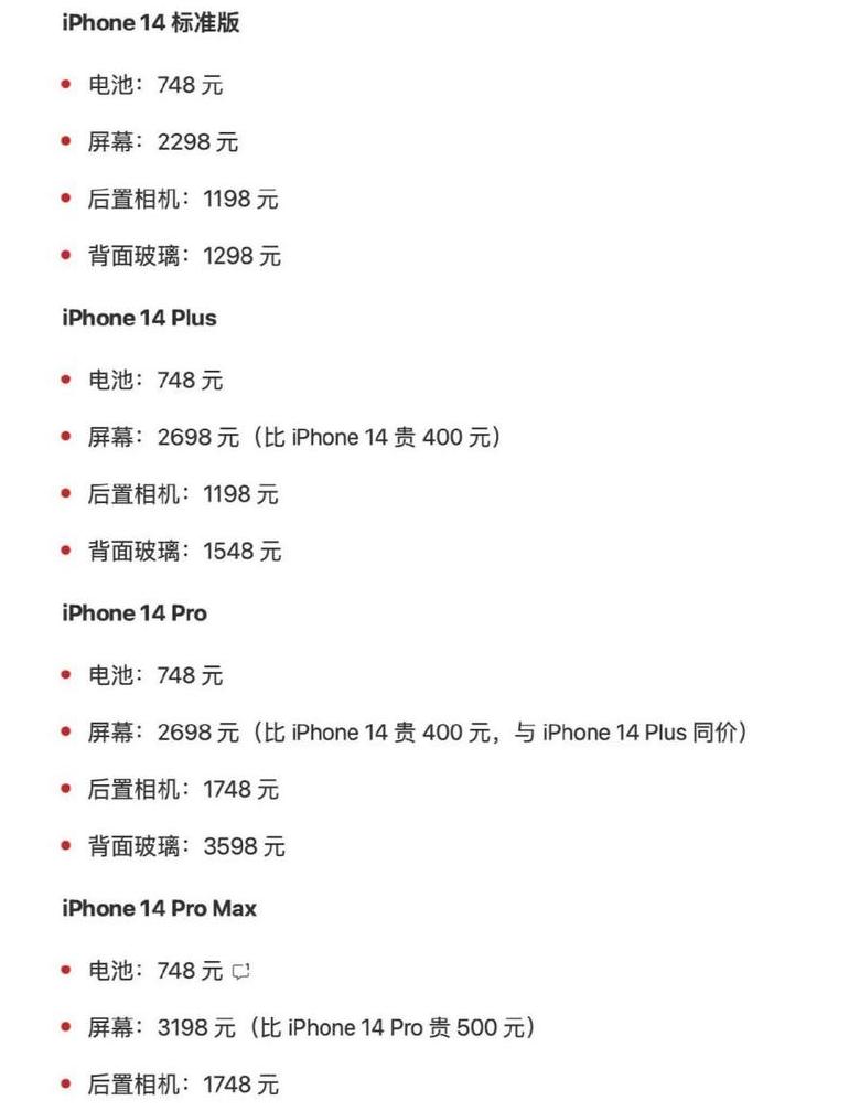 iphone14最低价格