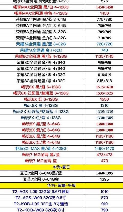 手机报价大全