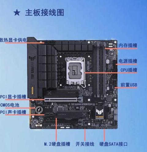 电脑主板型号介绍