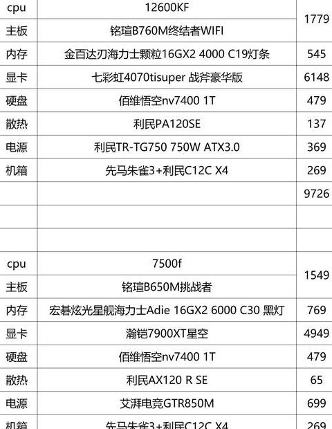 最新联想台式电脑配置及价格