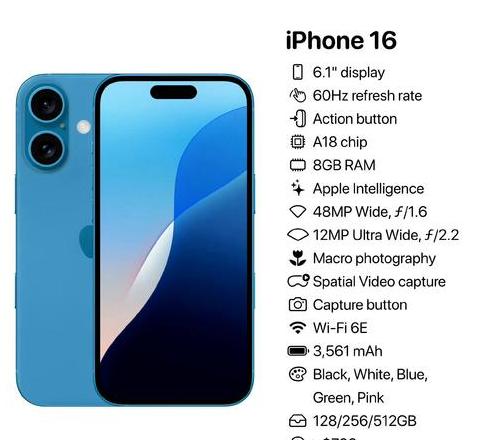 iphone16plus参数配置