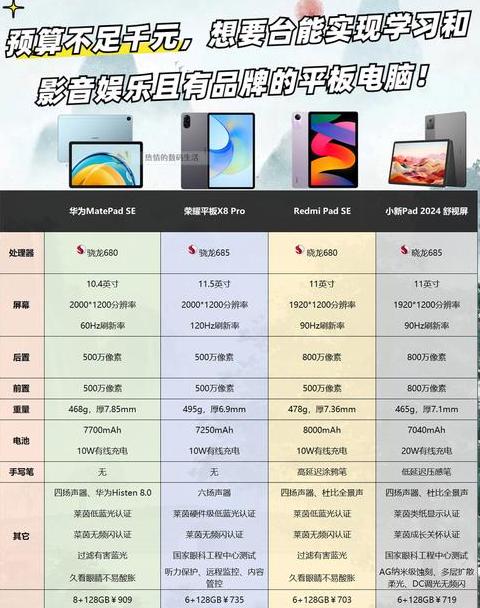联想平板价格一览表