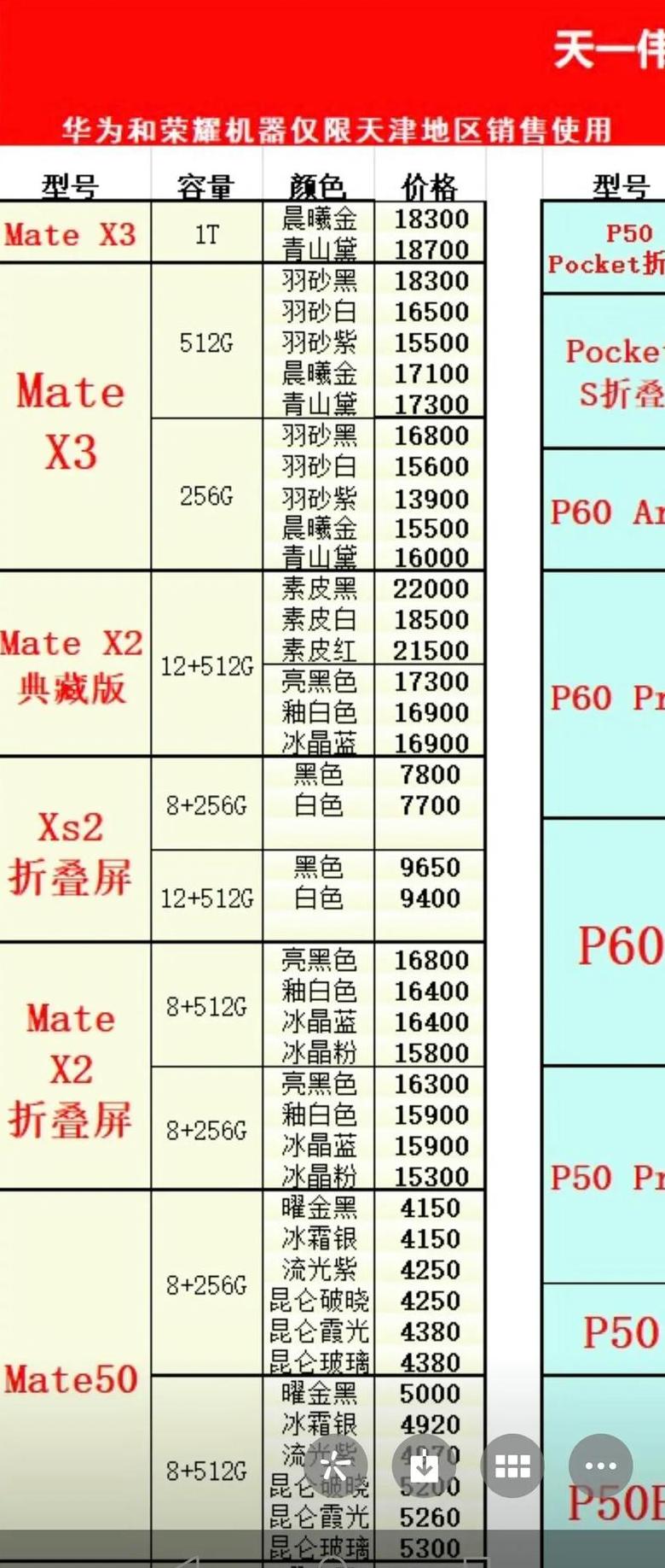 三星手机价格表