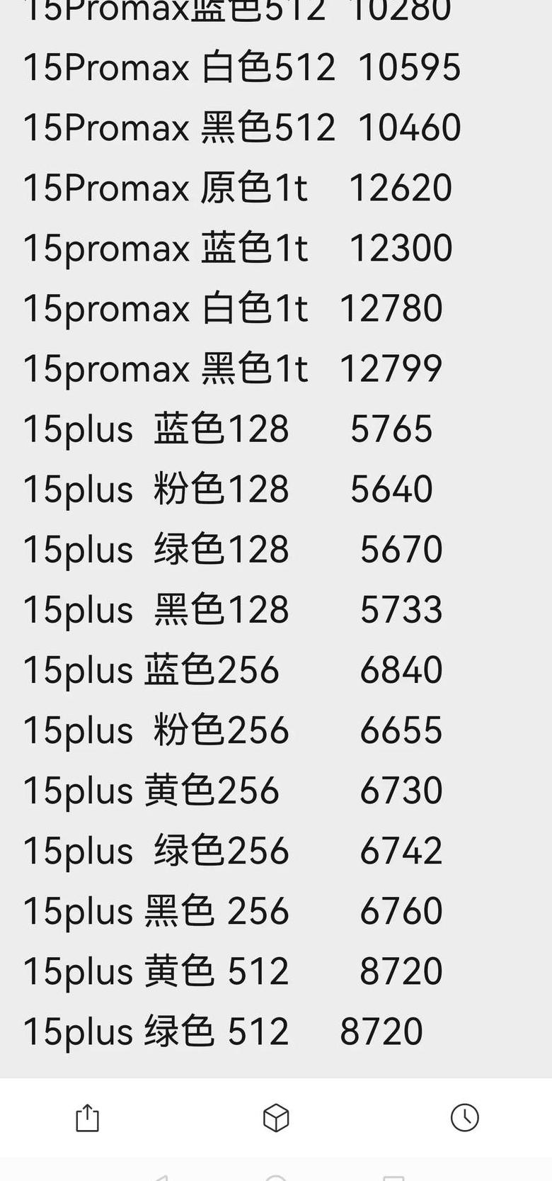 苹果手机15pro参数配置表