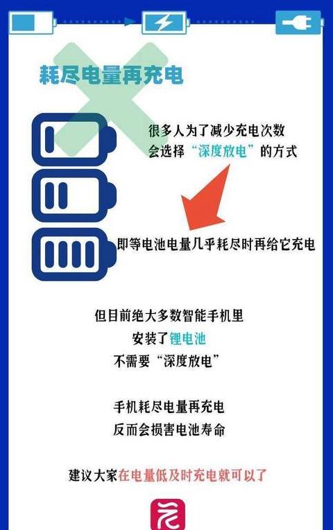 手机连续充一天电会怎么样?