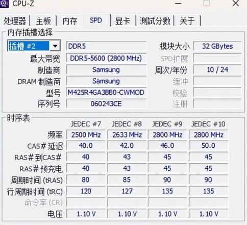 内存条型号上的字母含义