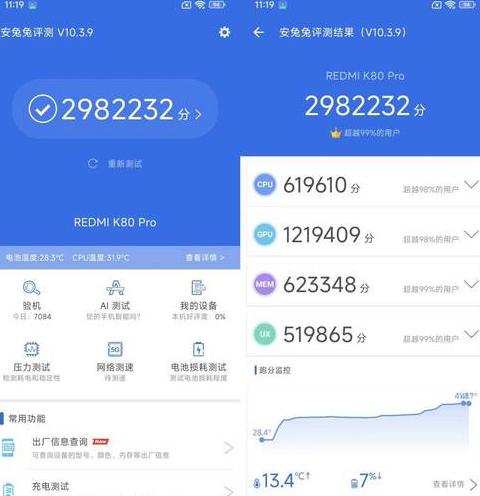 2025红米手机跑分排名