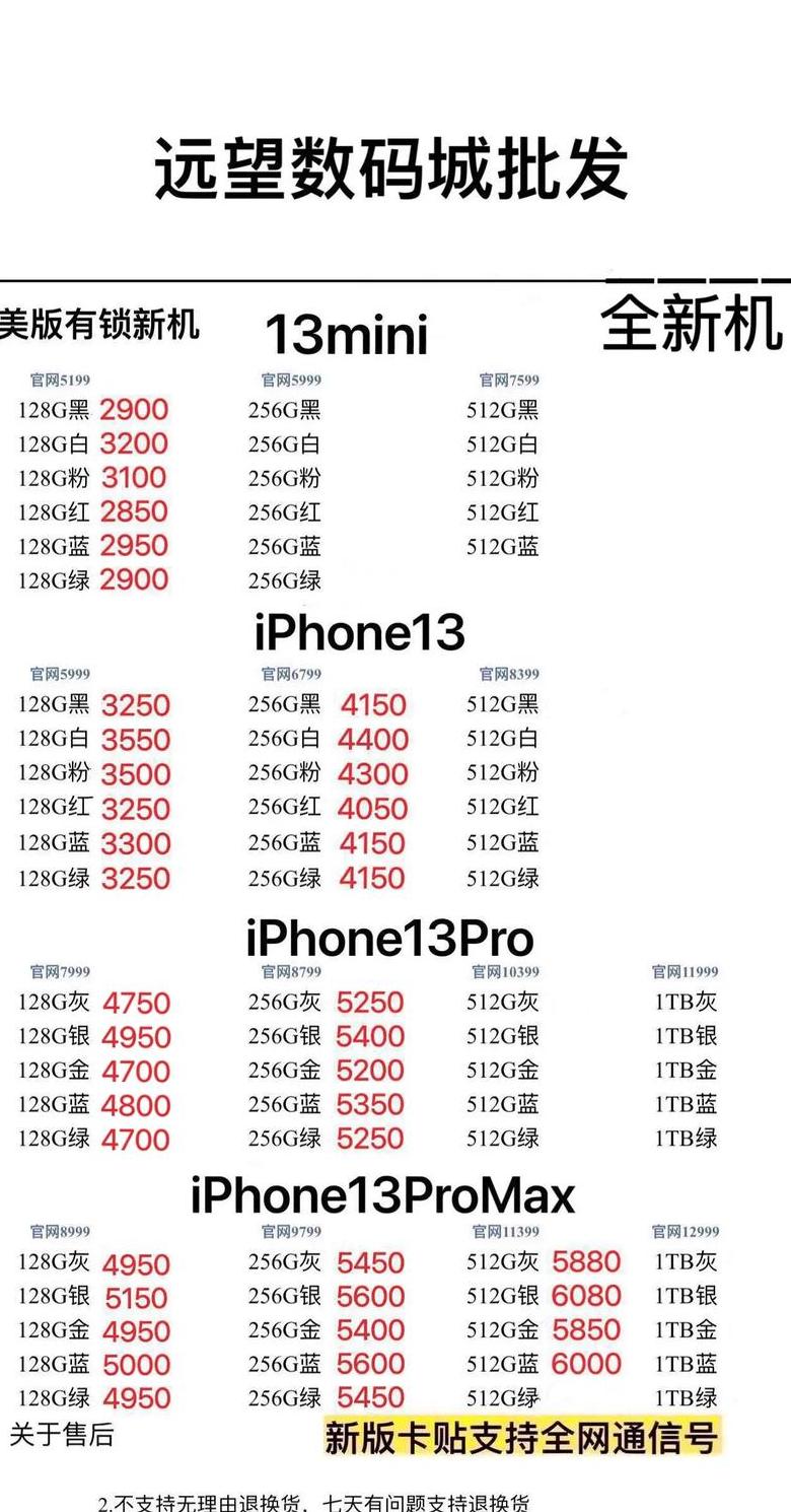 iphone13的重量是多少克