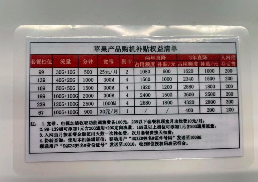 小红书3c数码类目保证金