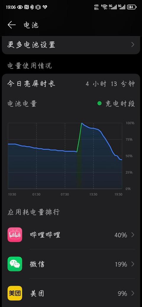 华为测电池容量指令