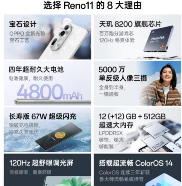 买oppo手机十大忠告