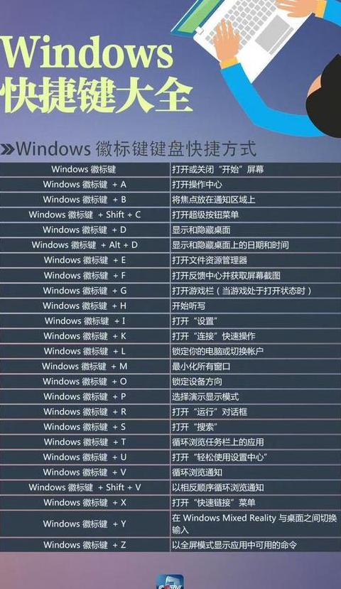 联想电脑一键还原系统快捷键