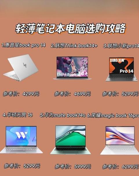 联想小新pro14 2021和惠普星14