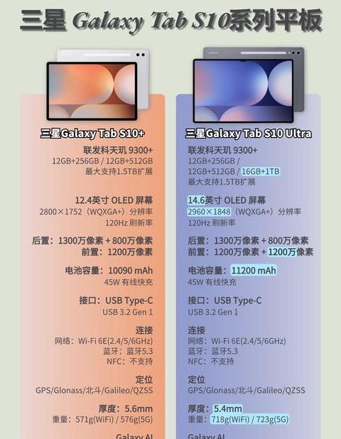 三星s105g美版配置