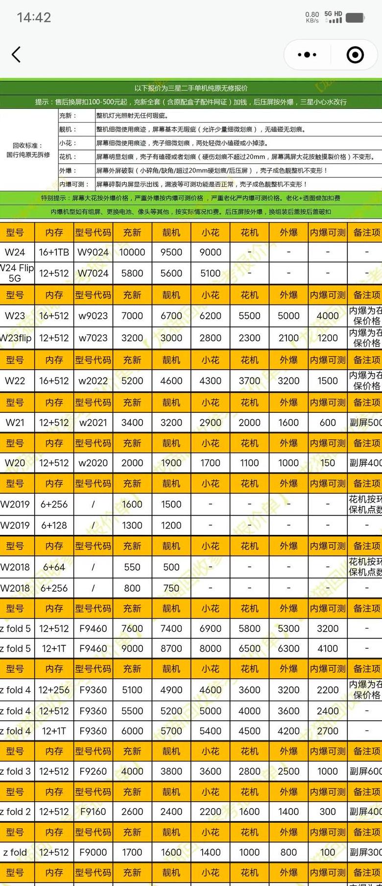 三星2022价格