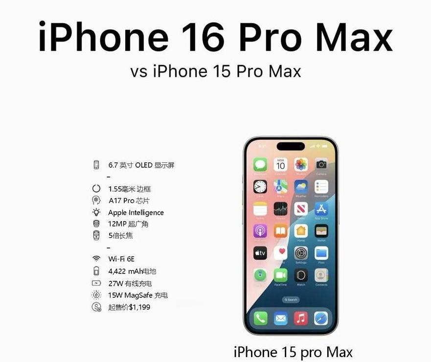 iphone16pro max