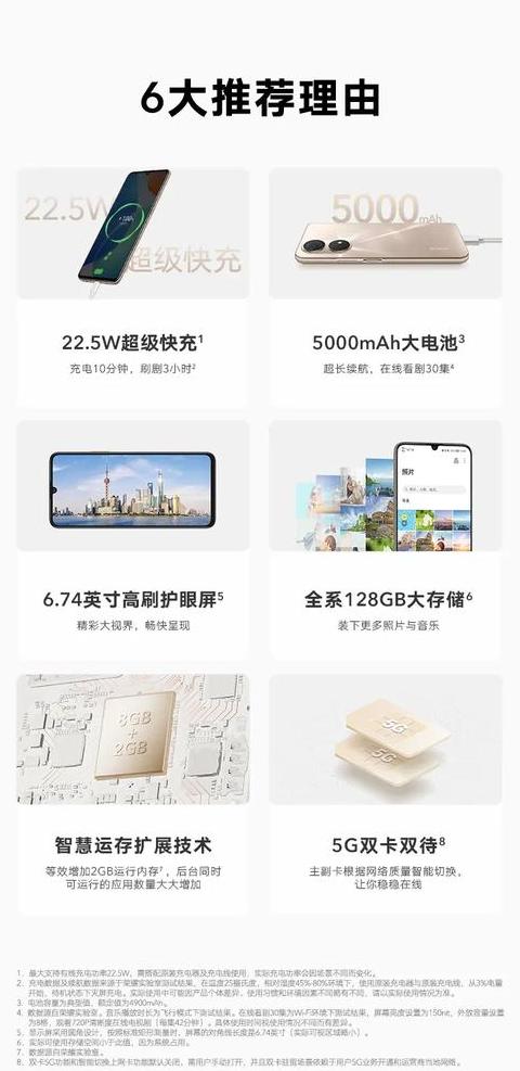 畅玩30pro参数