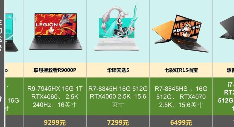 2021游戏笔记本排行榜