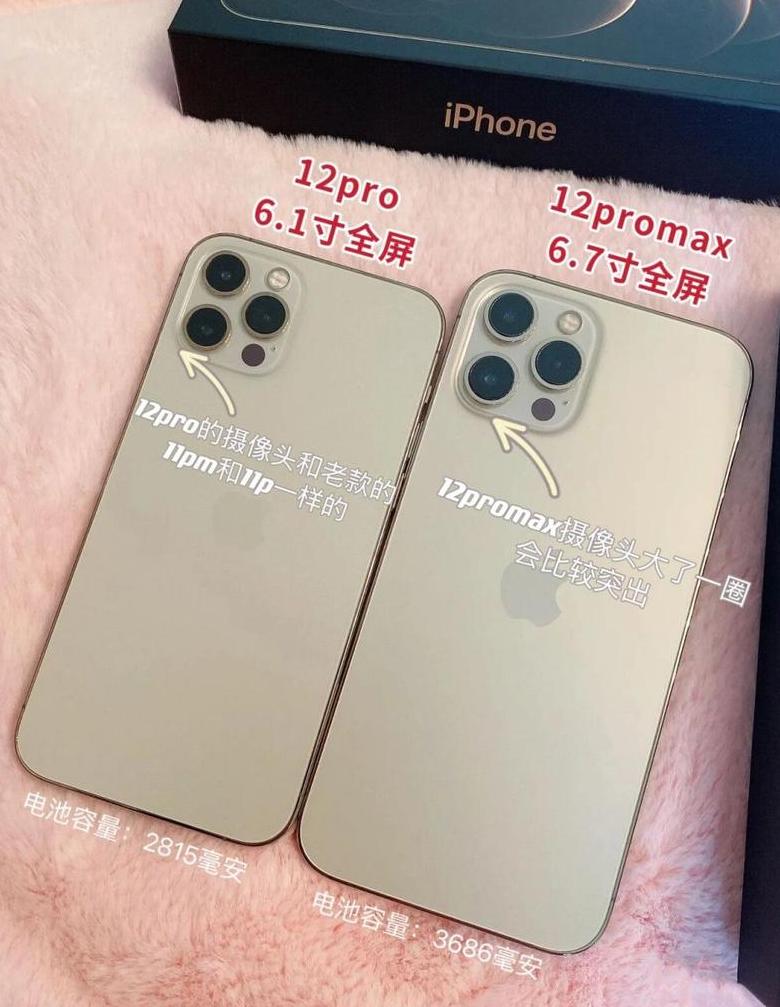 iphone12promax屏幕大小