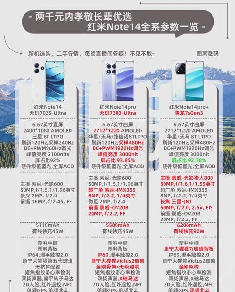 红米note14缺点及差评