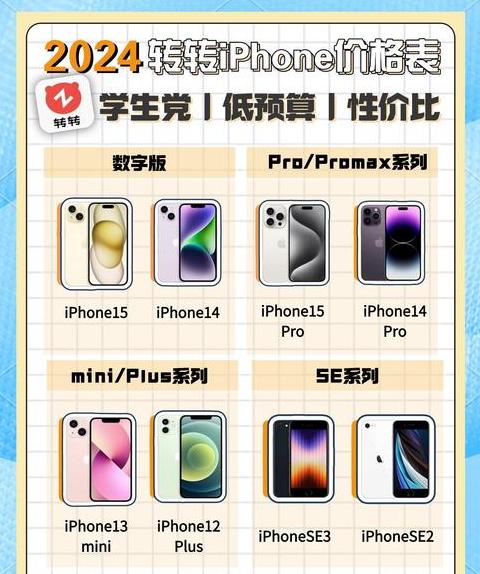 几月份买苹果手机最划算