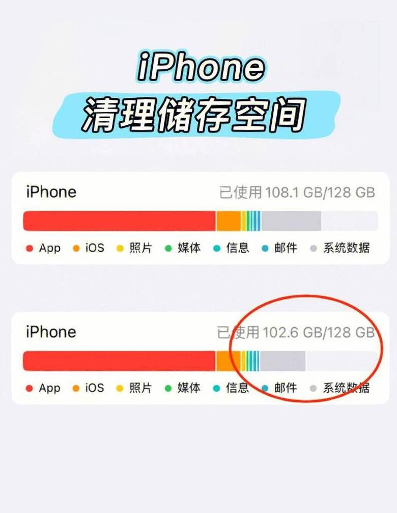 手机内存不足怎么清理空间