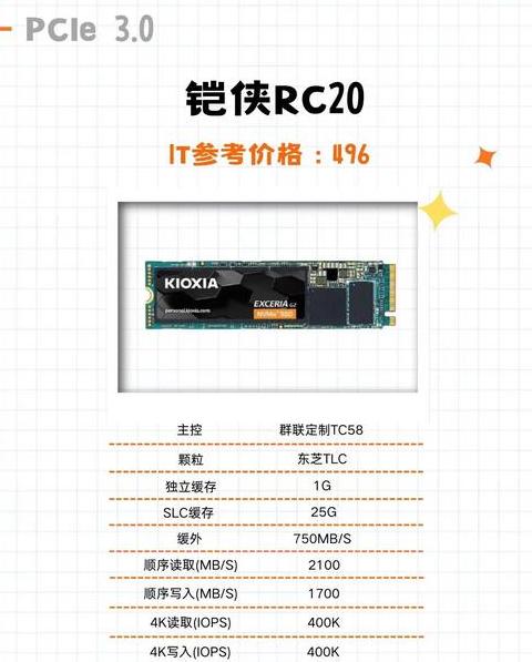8g加128固态硬盘够用吗