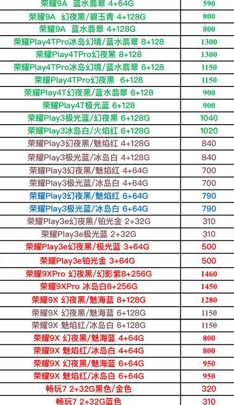 华为售后配件价格查询