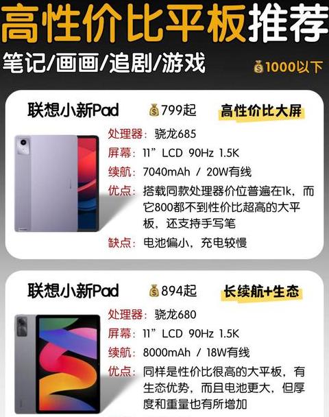 联想小新pad有哪些功能