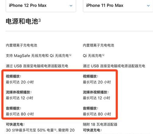 iphone12pro电池参数
