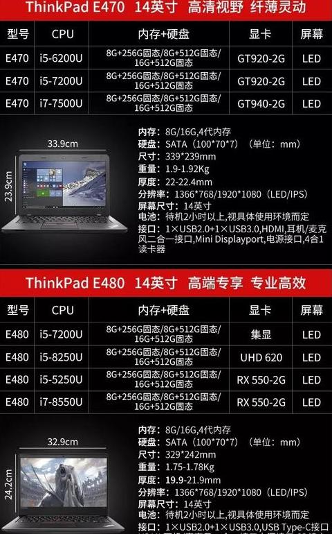 联想家悦e系列参数