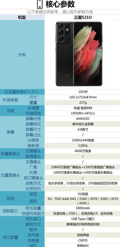 三星s21u机身尺寸