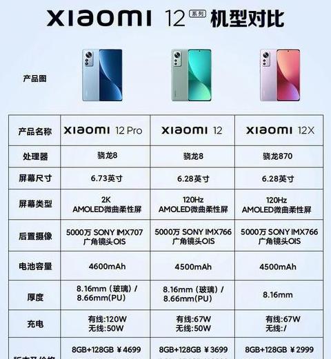 小米12x参数详细参数配置