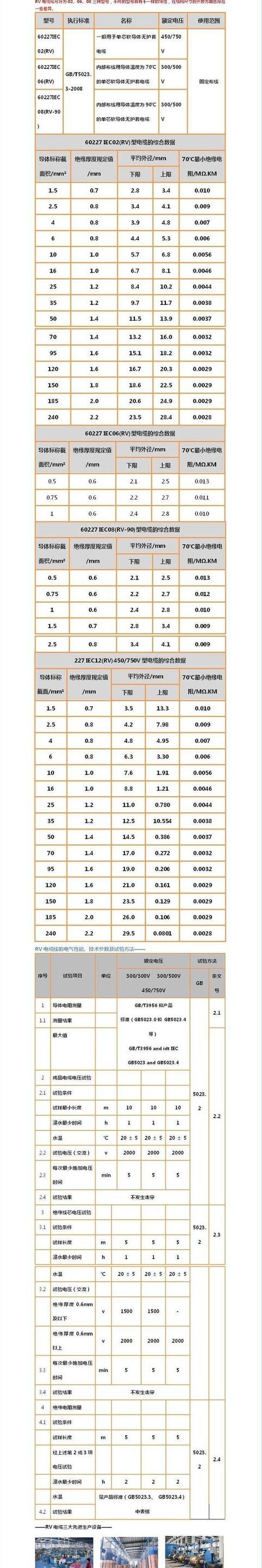 4平方单芯电线价格