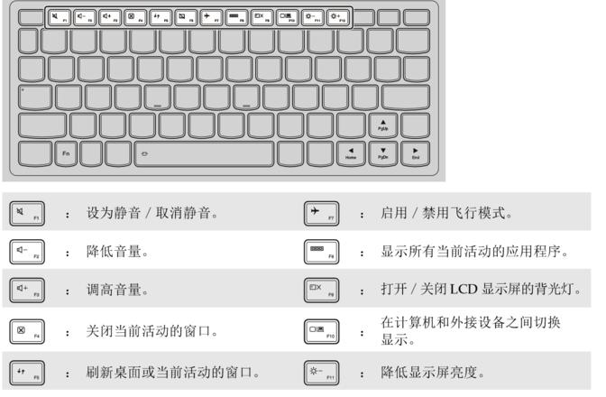 联想小新FN快捷键