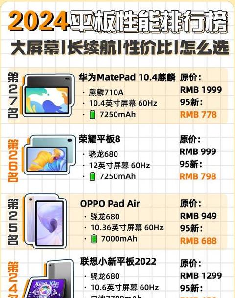 联想平板小新pad plus参数