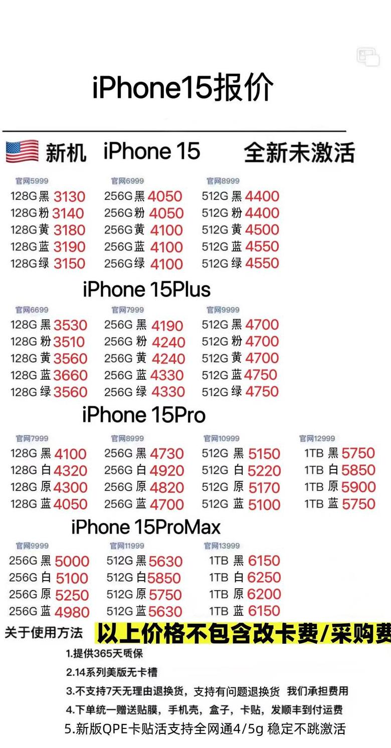 iphone15pm重量