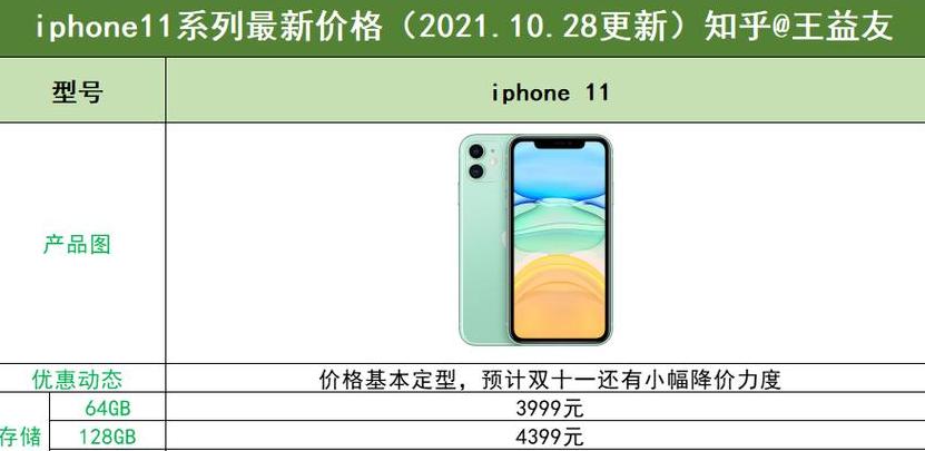 iphone12双十一的价格