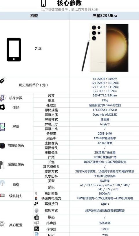 三星盖乐世s23参数