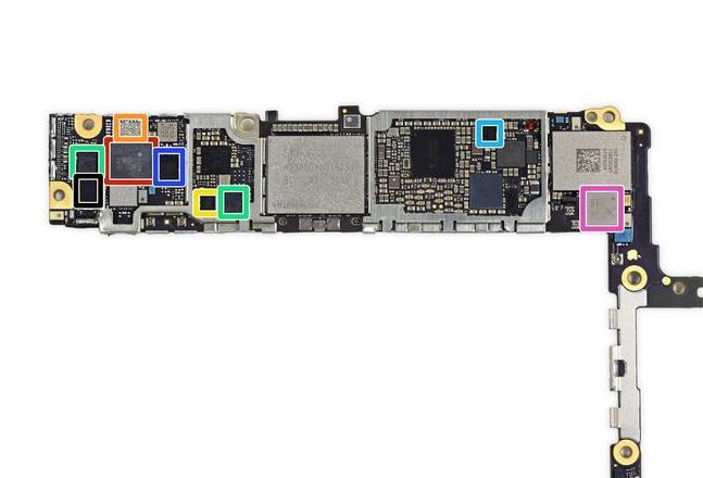 iphone6splus芯片