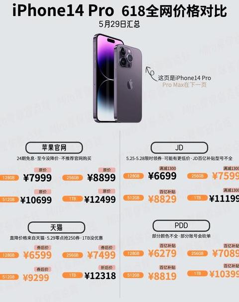 2022年iphone14pro价格