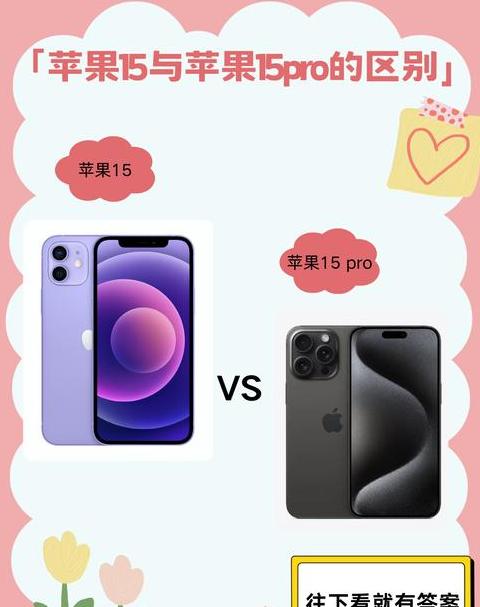 iphone15pro和16pro区别