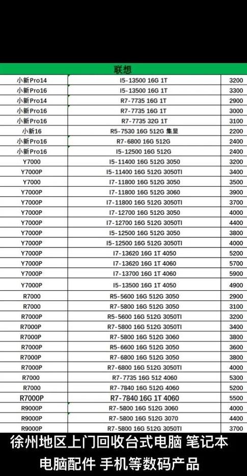 笔记本电脑最低报价