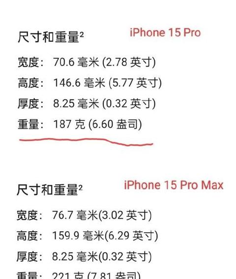 苹果全系手机重量