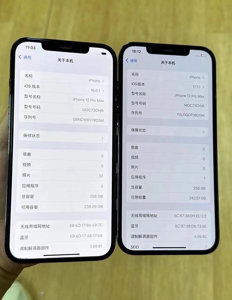 iphone12promax运行内存多大